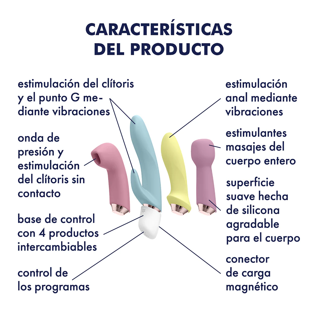 Satisfyer Marvelous Four - Image 8